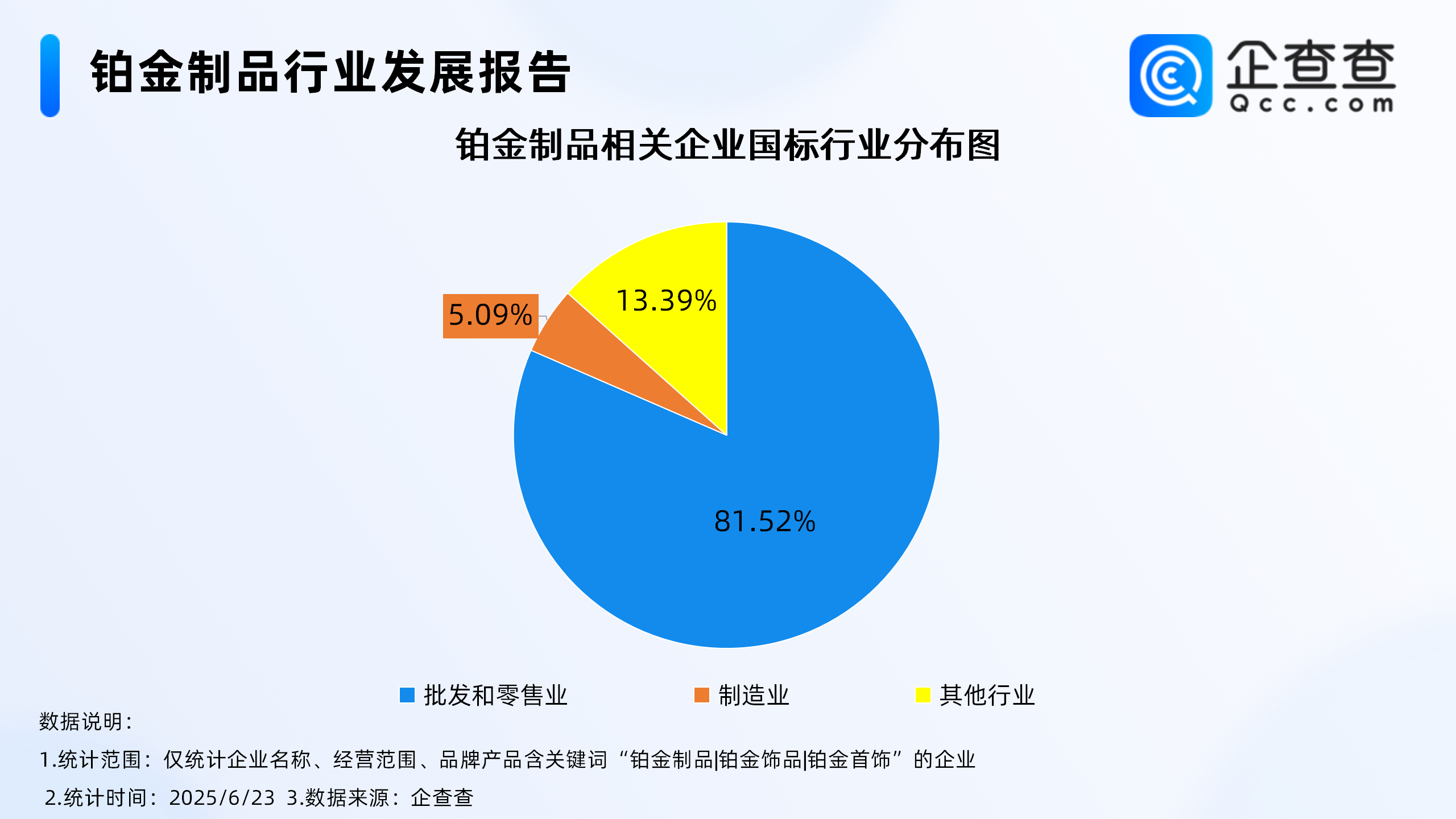 &ldquo;黃金平替&rdquo;賣爆了,鉑金制品相關現存企業超1.7萬家